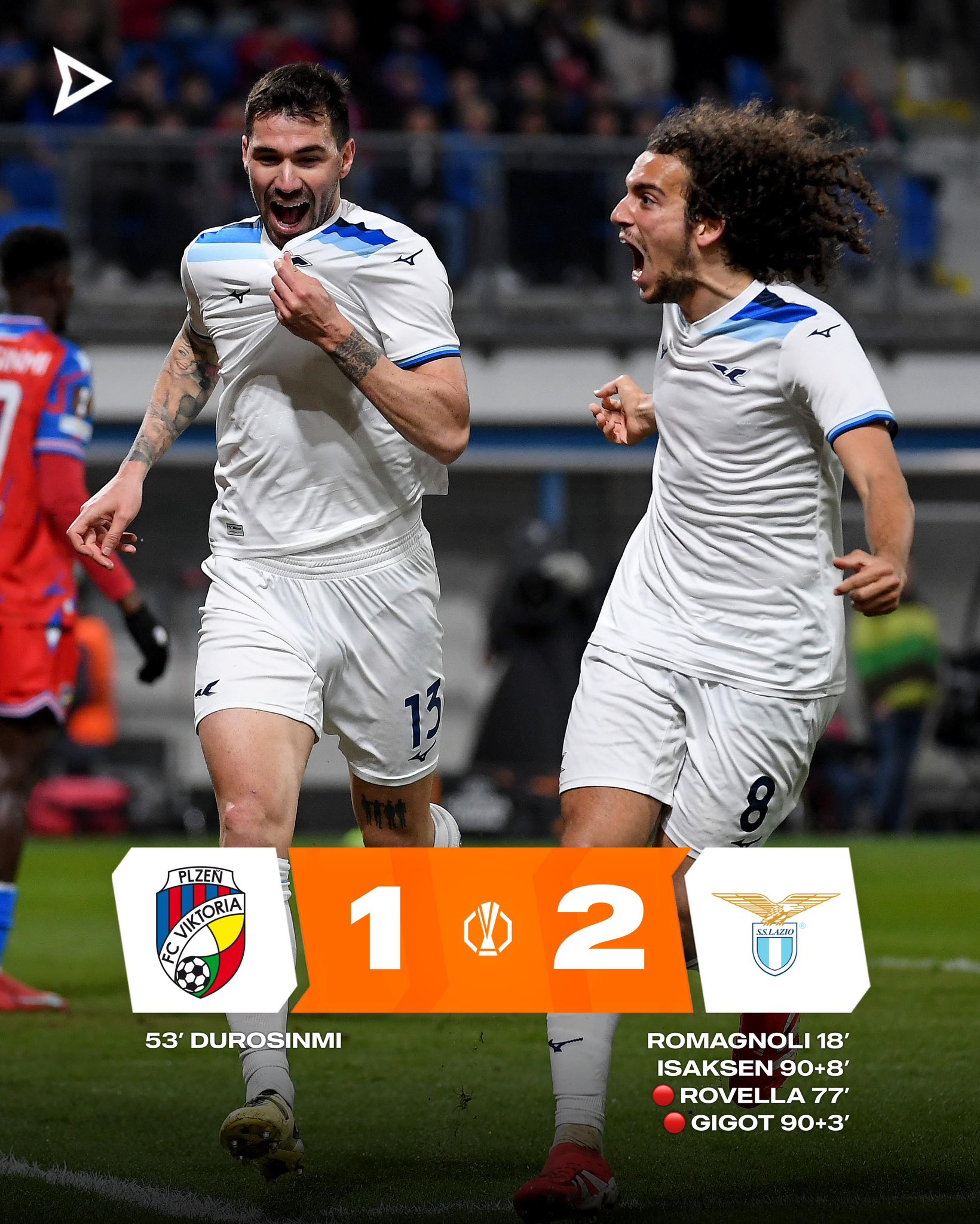 Lazio x Plzeň: Um Encontro Decisivo na UEFA Champions League