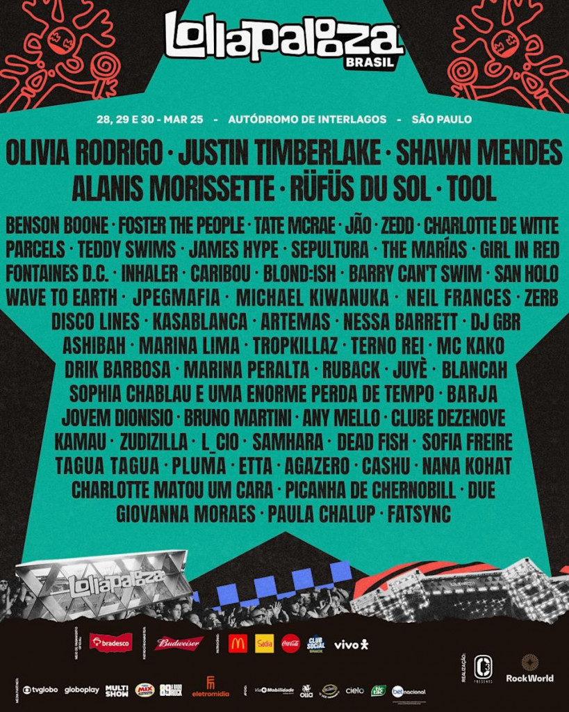 Expectativas para o Lollapalooza 2025: Tudo que Sabemos