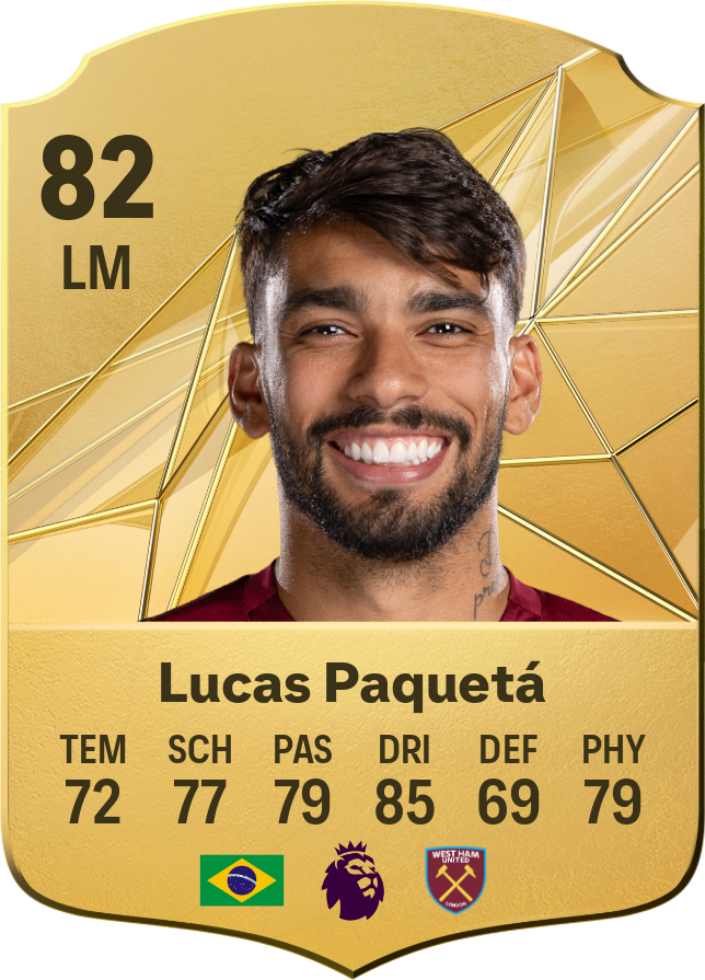 A Trajetória de Lucas Paquetá no Futebol