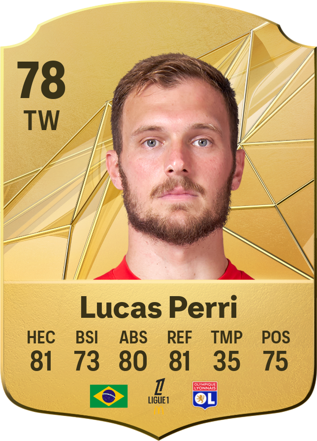 Lucas Perri: A Ascensão do Goleiro Brasileiro