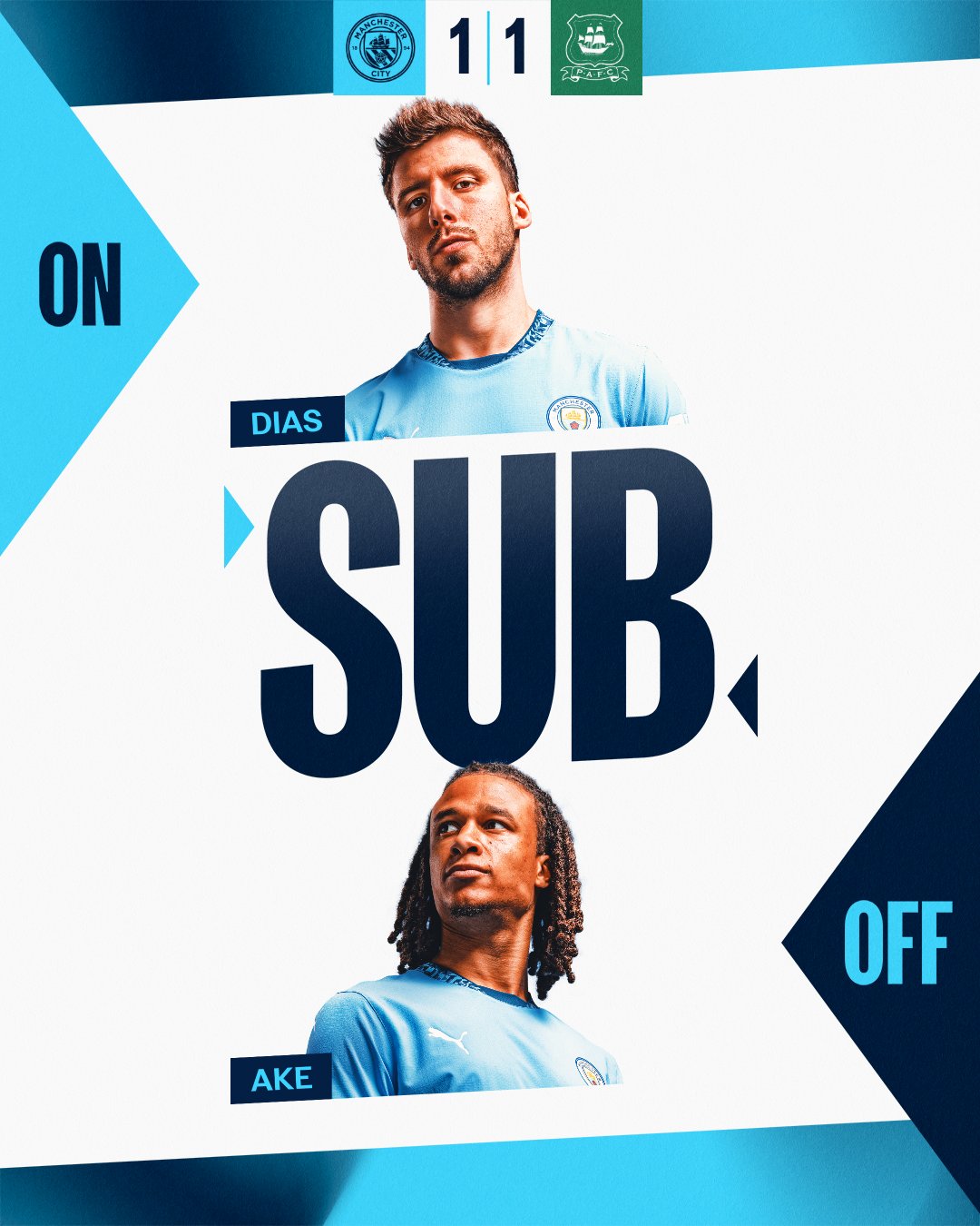 Análise do Confronto: Man City x e Suas Implicações
