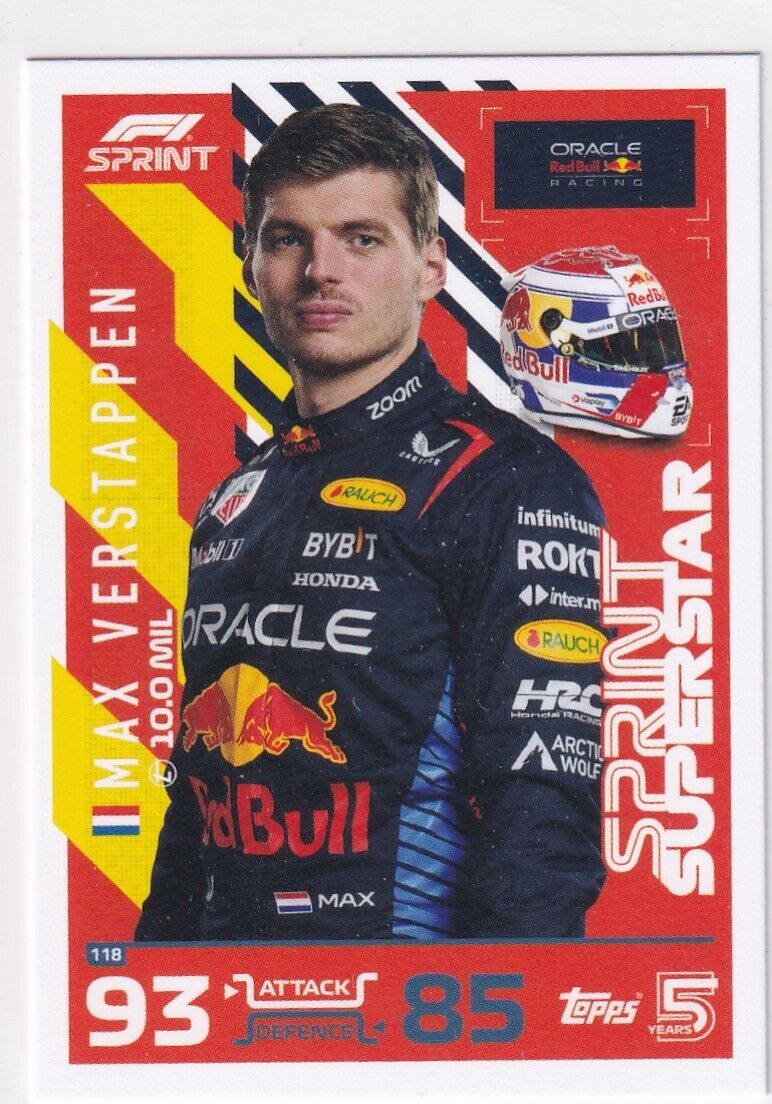 Max Verstappen: O Dominante do Circo da Fórmula 1