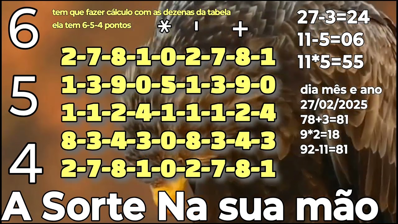 Mega Sena 2836: O Que Esperar do Prêmio Milionário