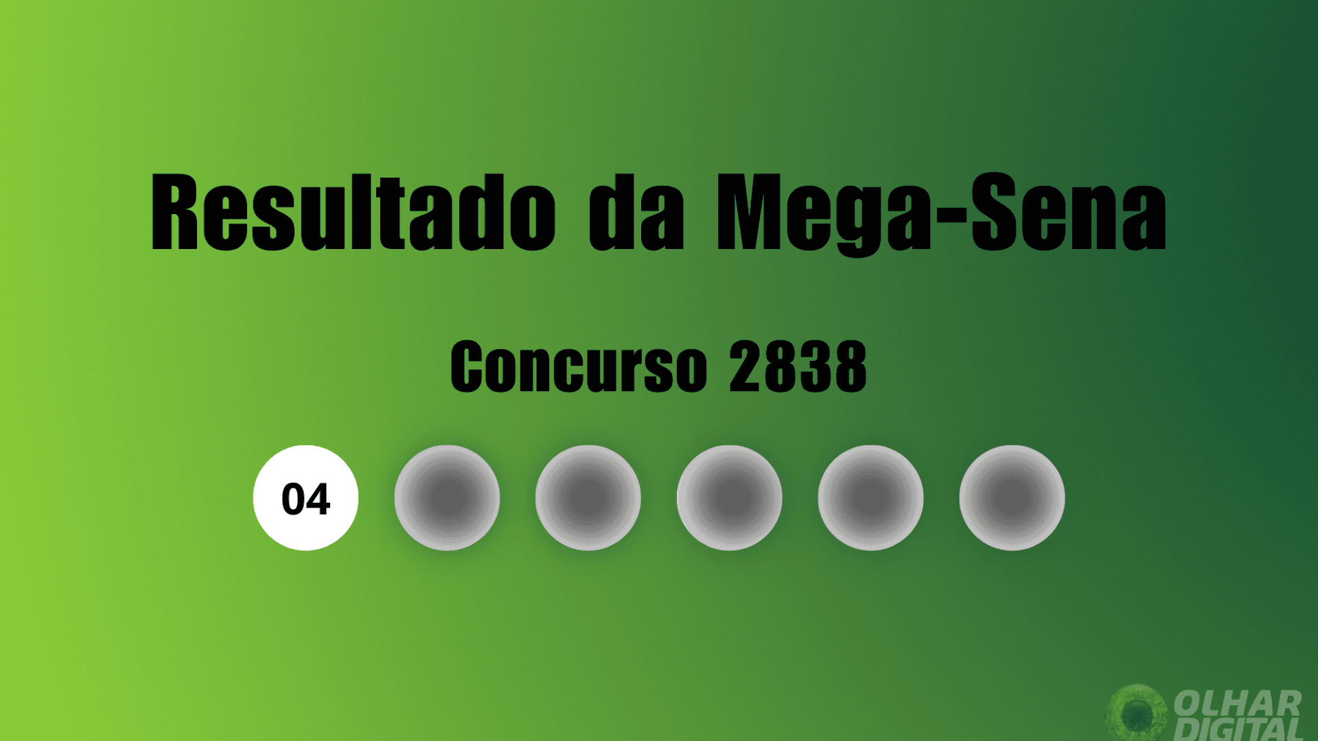 Resultado do Concurso Mega Sena 2838: O que você precisa saber