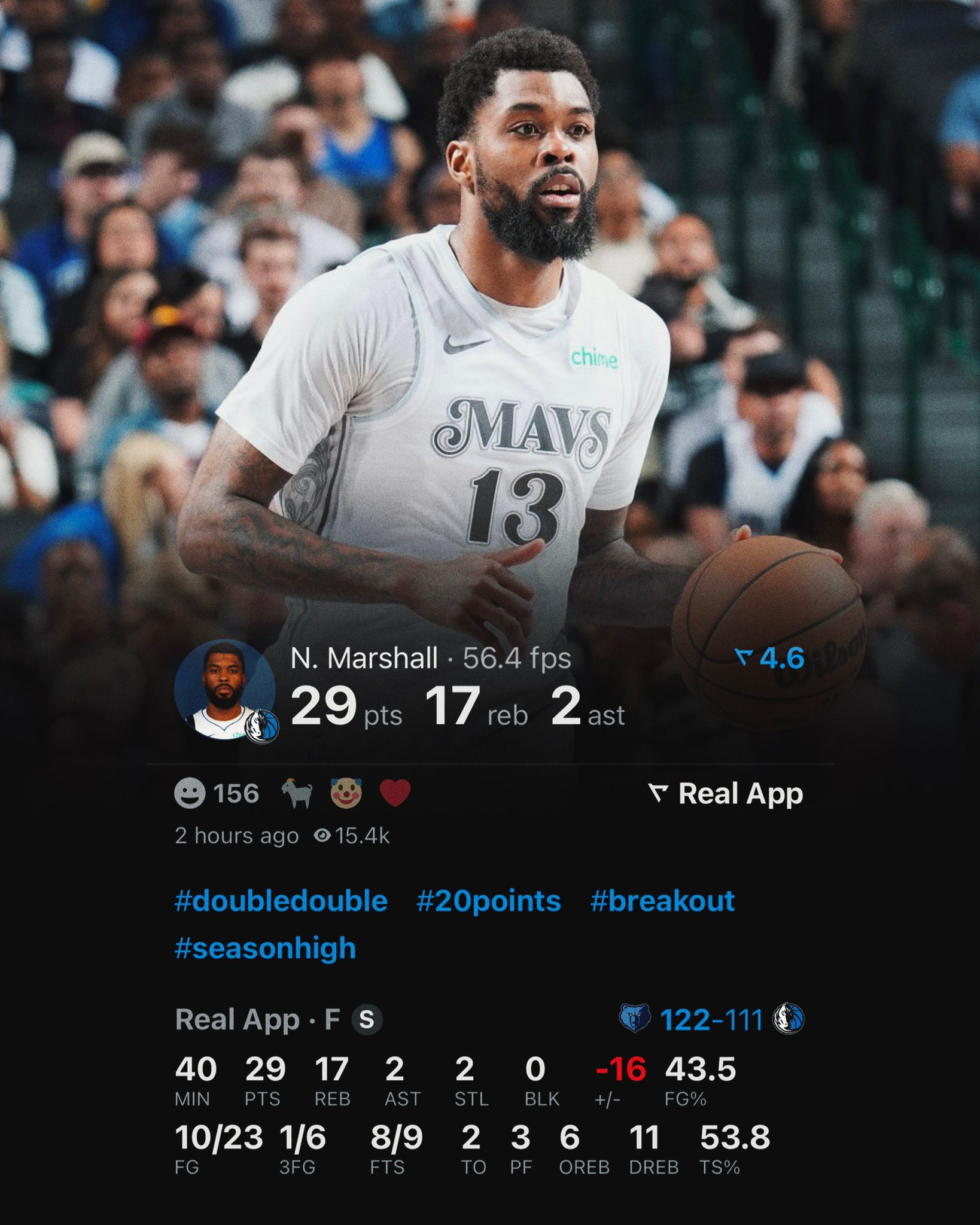 Naji Marshall: O Futuro Radiante da NBA