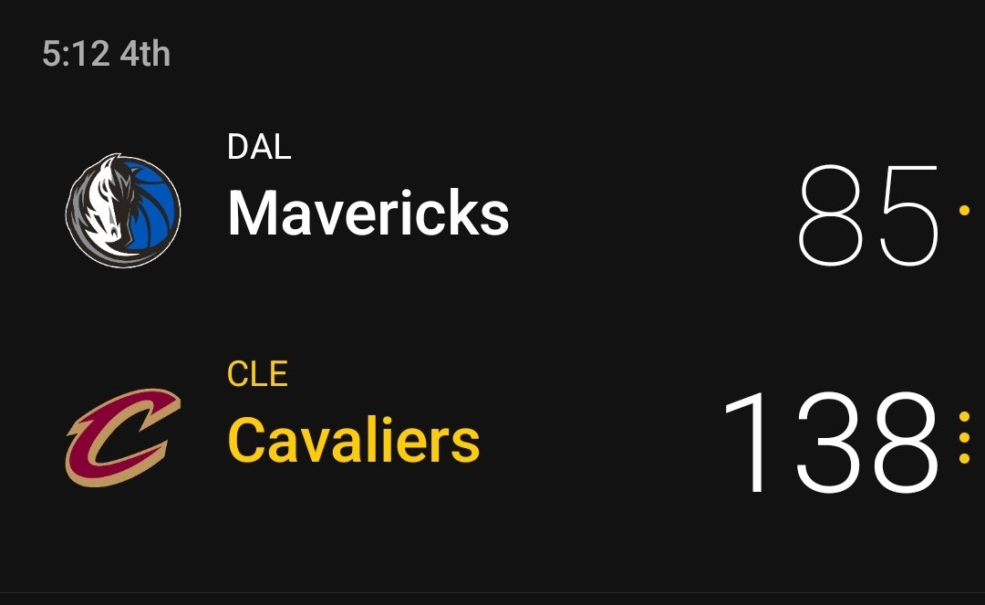 Tudo sobre os Jogos da NBA: Resultados e Estatísticas da Temporada