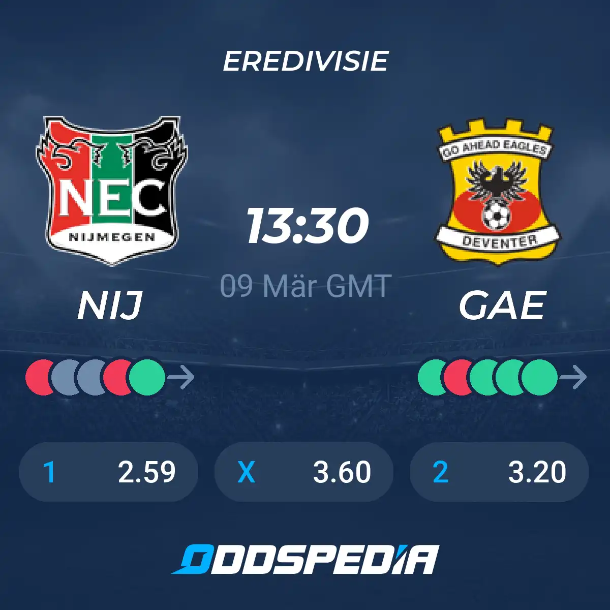 Nec Enfrenta Go Ahead Eagles: Um Confronto Importante na Liga