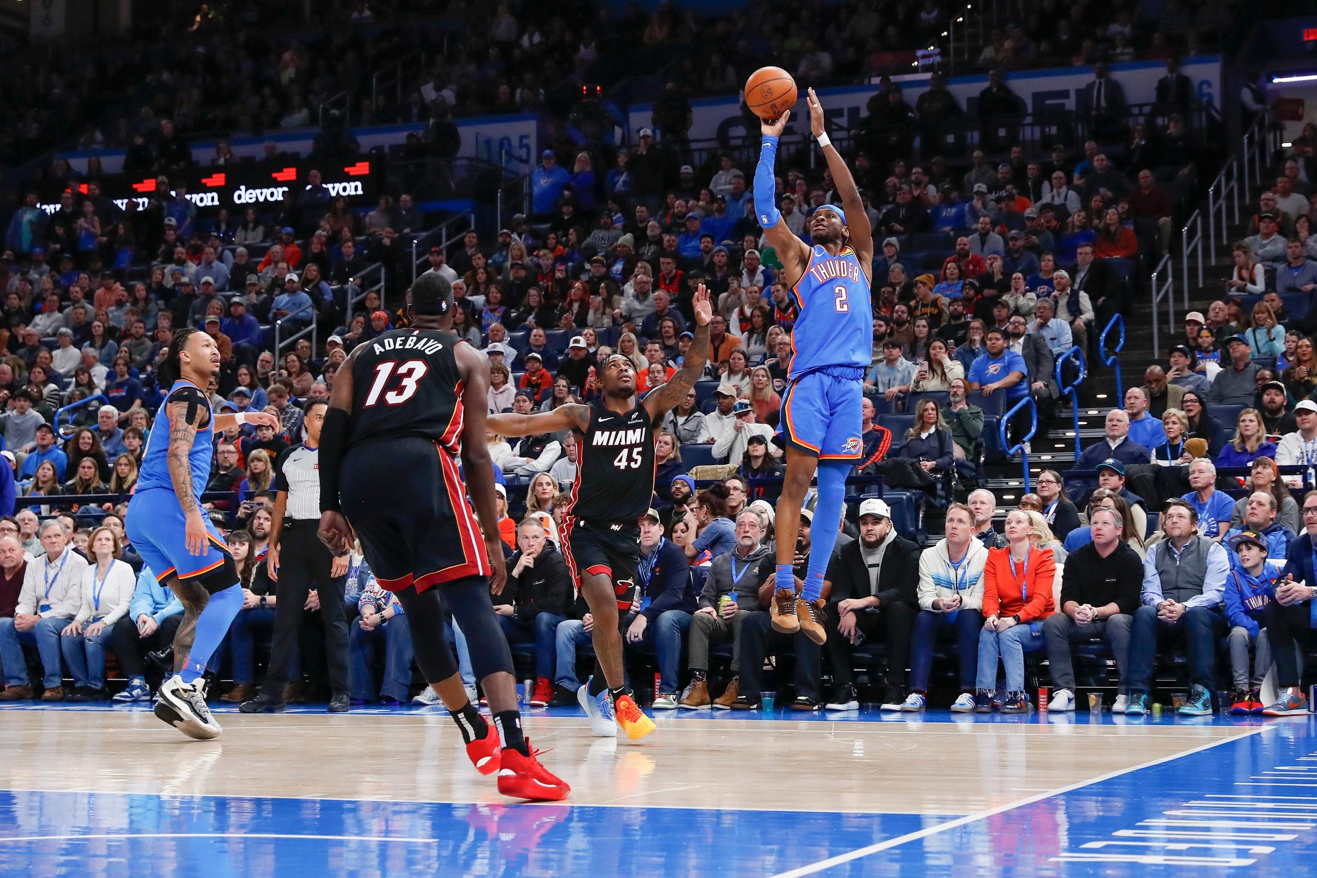 Oklahoma City Thunder: A Ascensão na Temporada da NBA