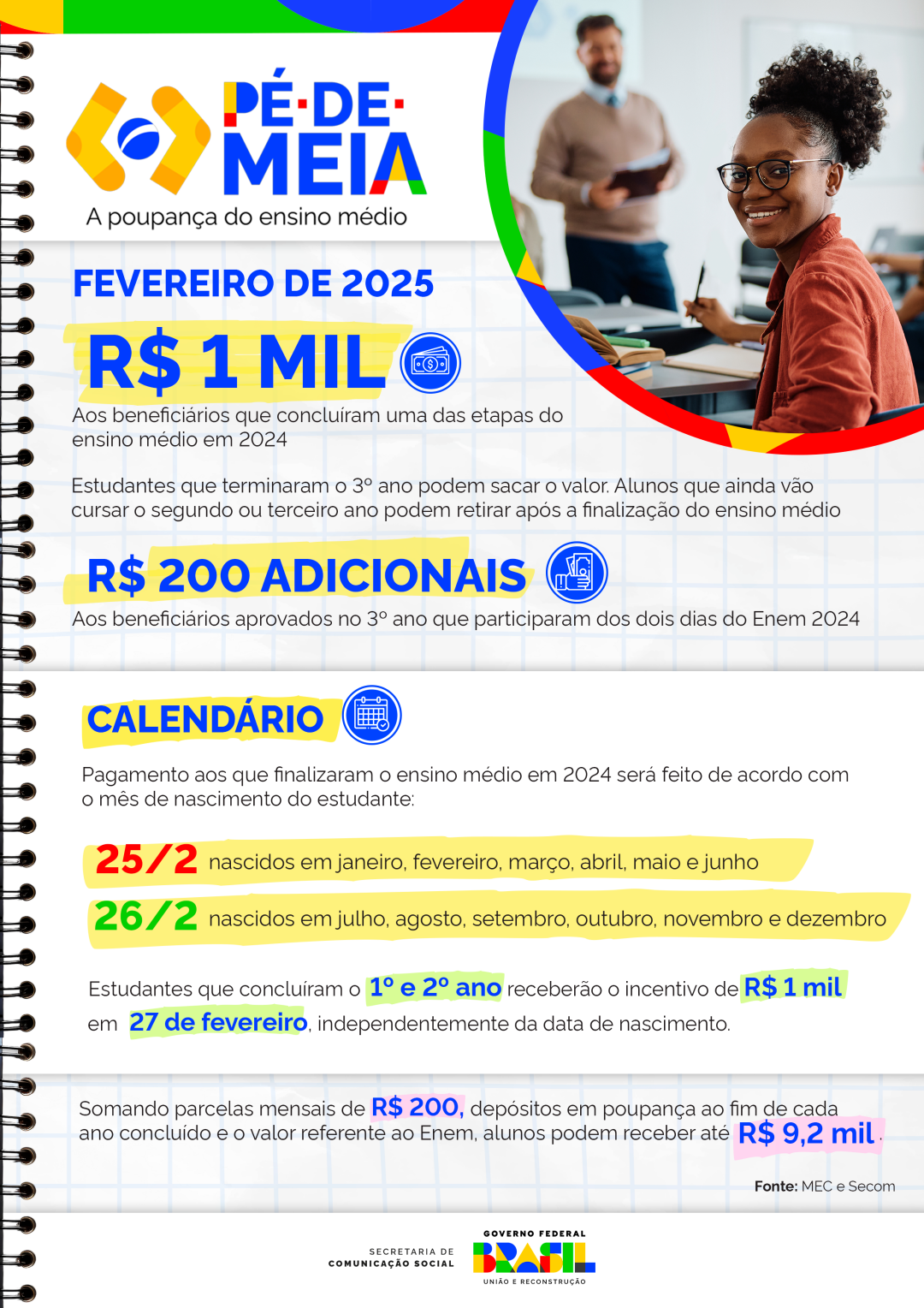 Pagamento Pé de Meia 2025: O que Você Precisa Saber