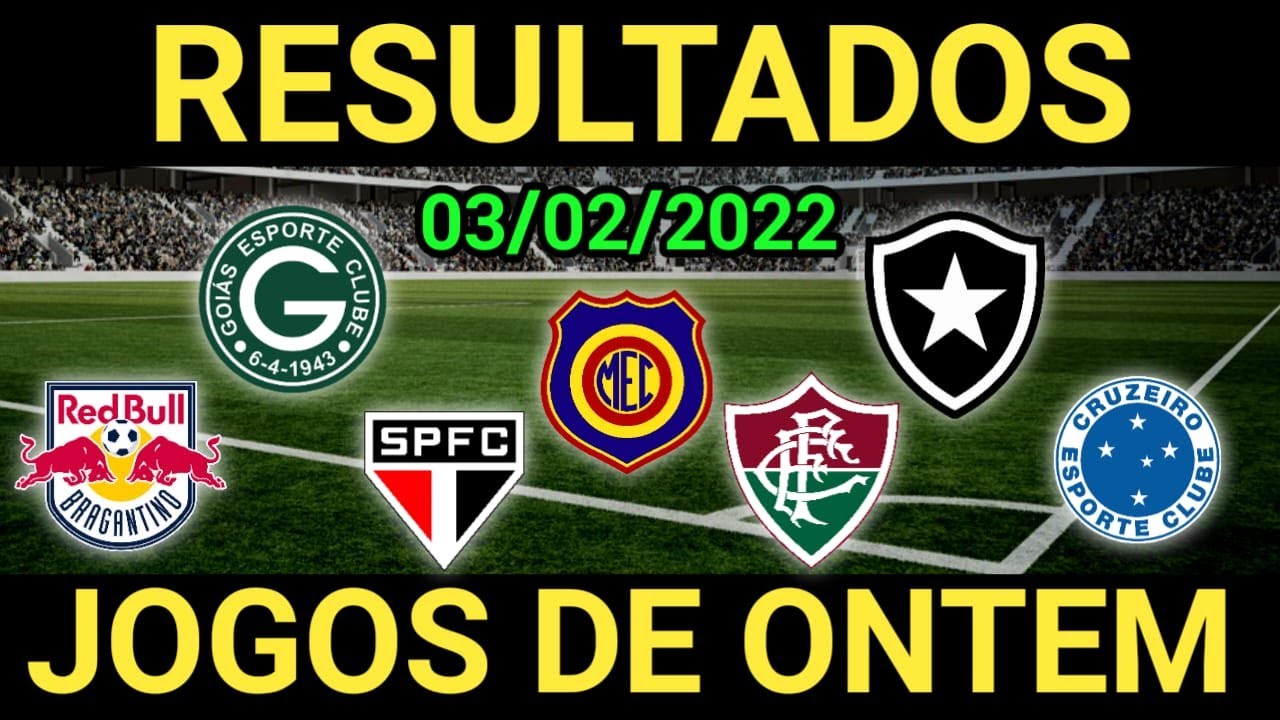 Atualizações do Placar do Jogo de Hoje: Resultados e Destaques