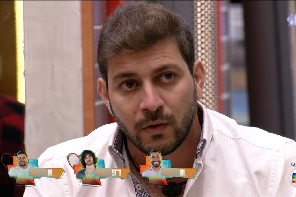 Eliminação de mais um participante no BBB: Saiba quem foi