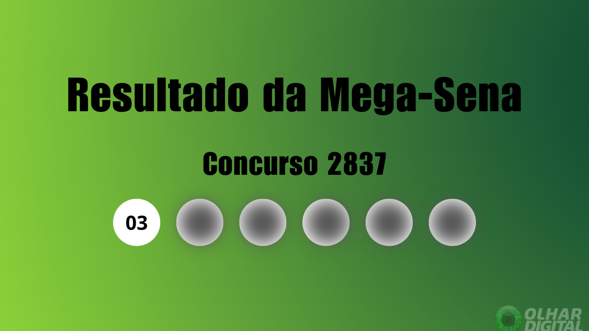 Resultado Mega Sena 2837: Números Sorteados e Premiação