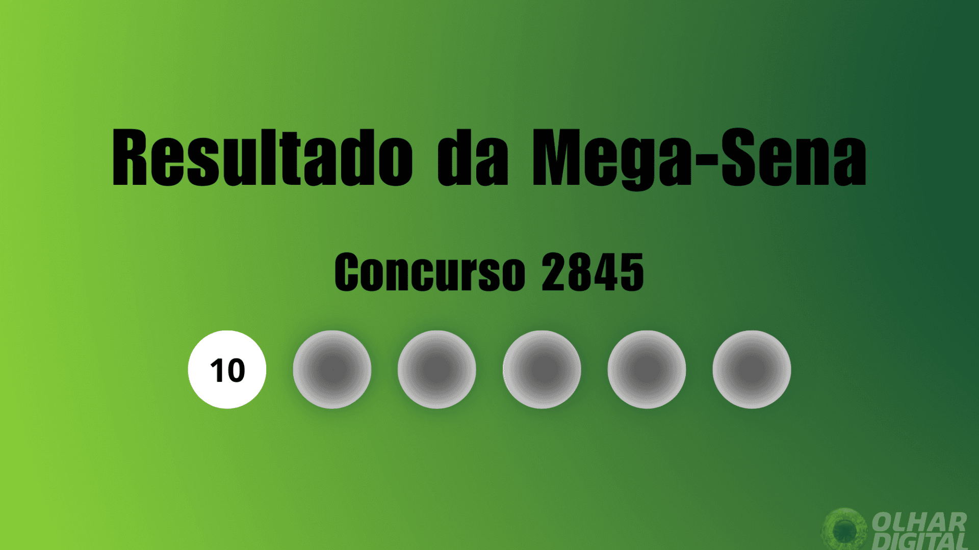 Resultado do Sorteio da Mega Sena 2845: Ganhe ou Perde?