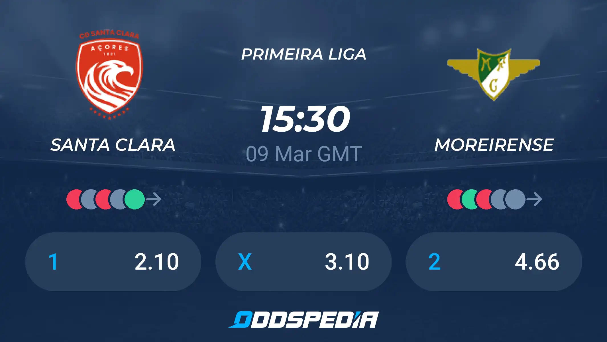 Santa Clara x Moreirense: um duelo importante na Liga Portugal