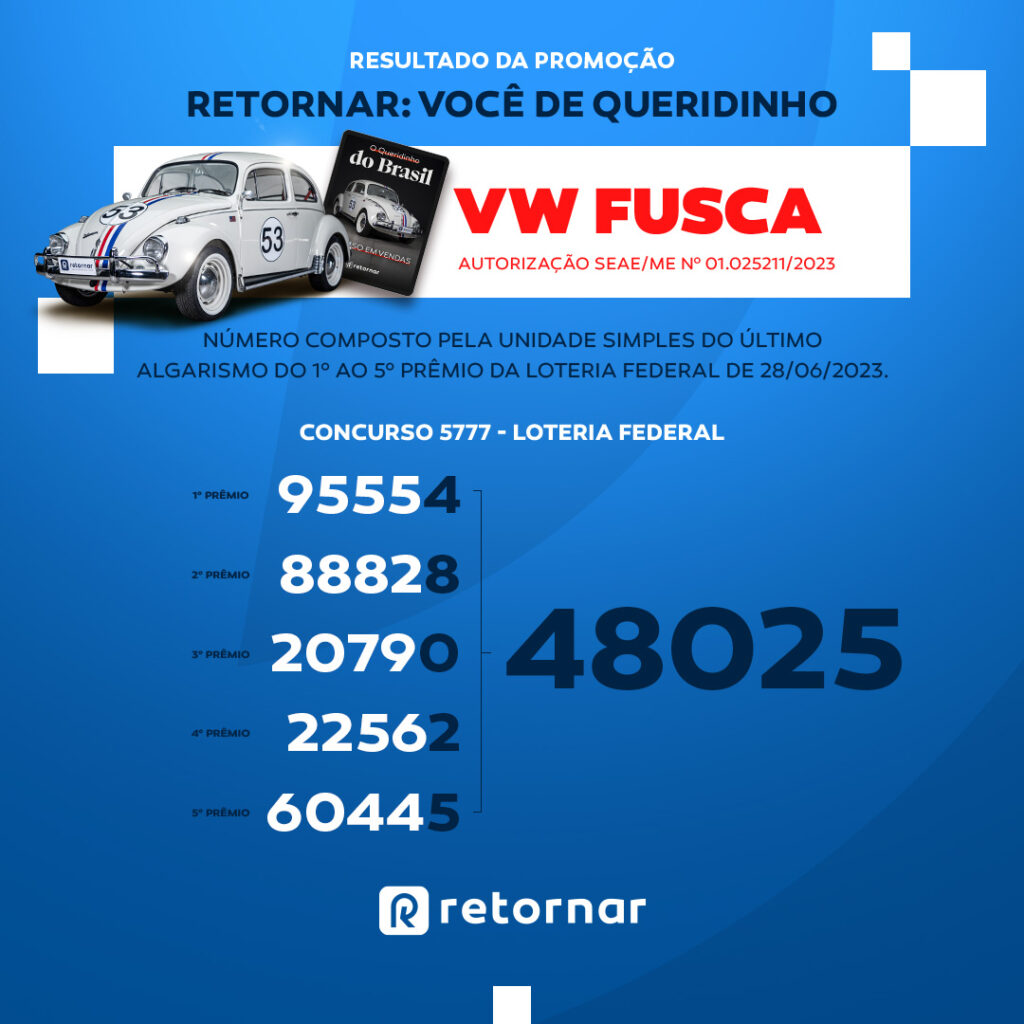Sorteio da Loteria Federal: Tudo que você precisa saber