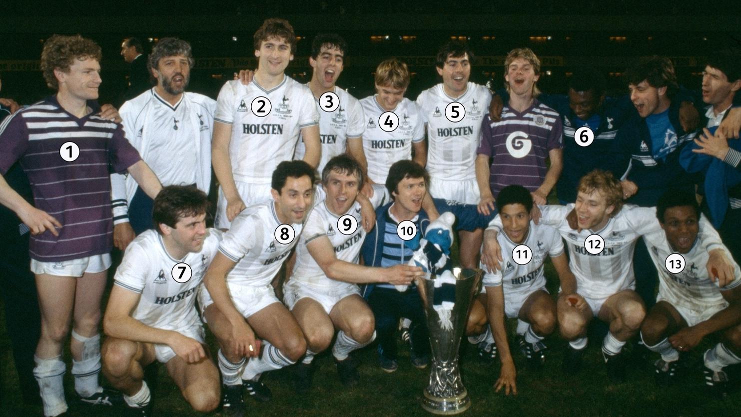 O Impacto e o Futuro do Tottenham Hotspur no Futebol