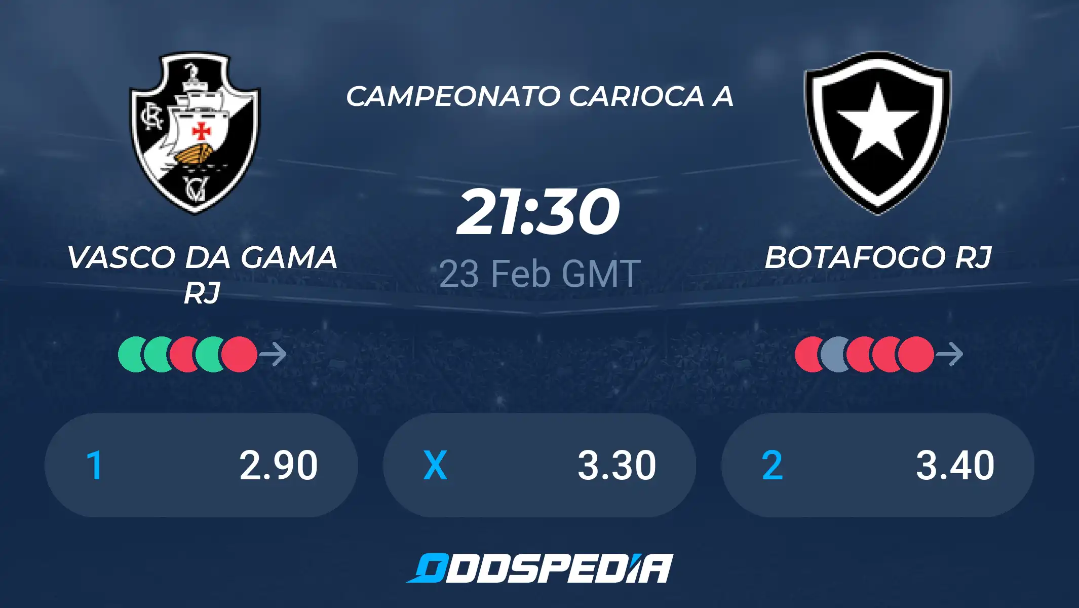 Vasco da Gama x Botafogo: Um Clássico que Para o Rio de Janeiro