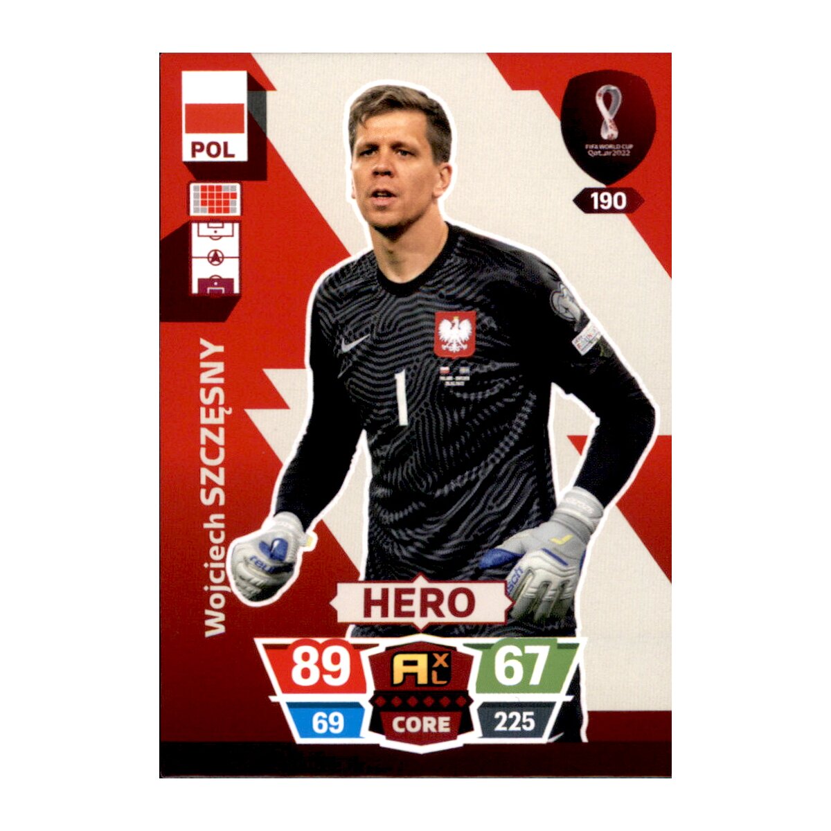Wojciech Szczęsny: A Trajetória de um Goleiro de Elite