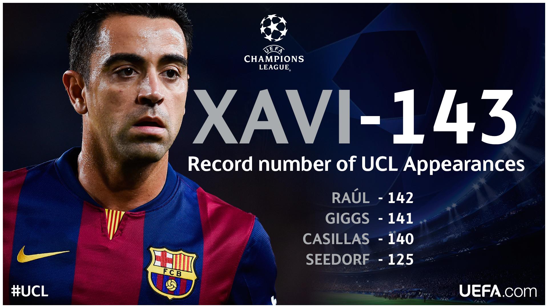 Xavi: Do Campo à Área Técnica do Barcelona
