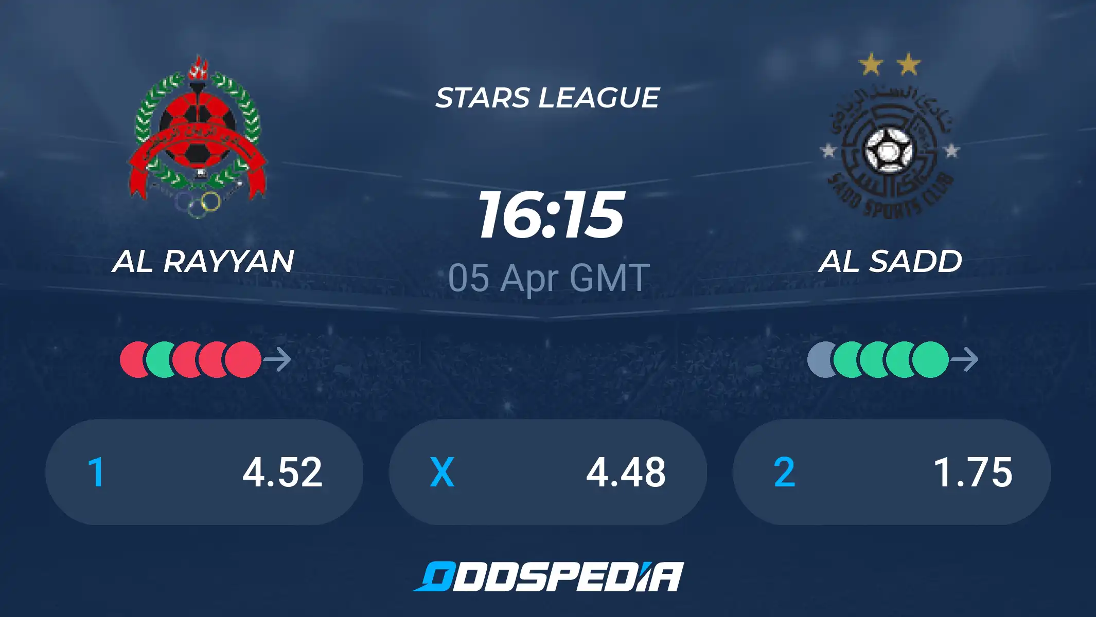 Al-Rayyan x Al-Sadd: A Rivalidade em Campo