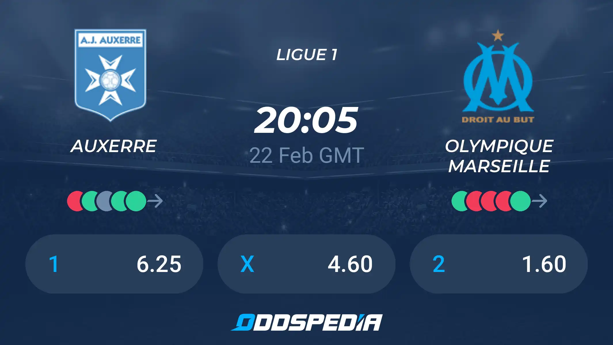 Auxerre x Olympique: Confronto Crucial na Liga Francesa