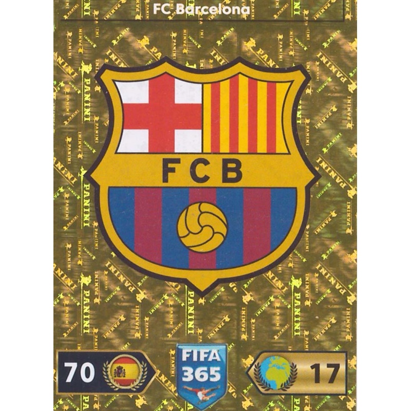 A Trajetória do Barcelona FC no Mundo do Futebol