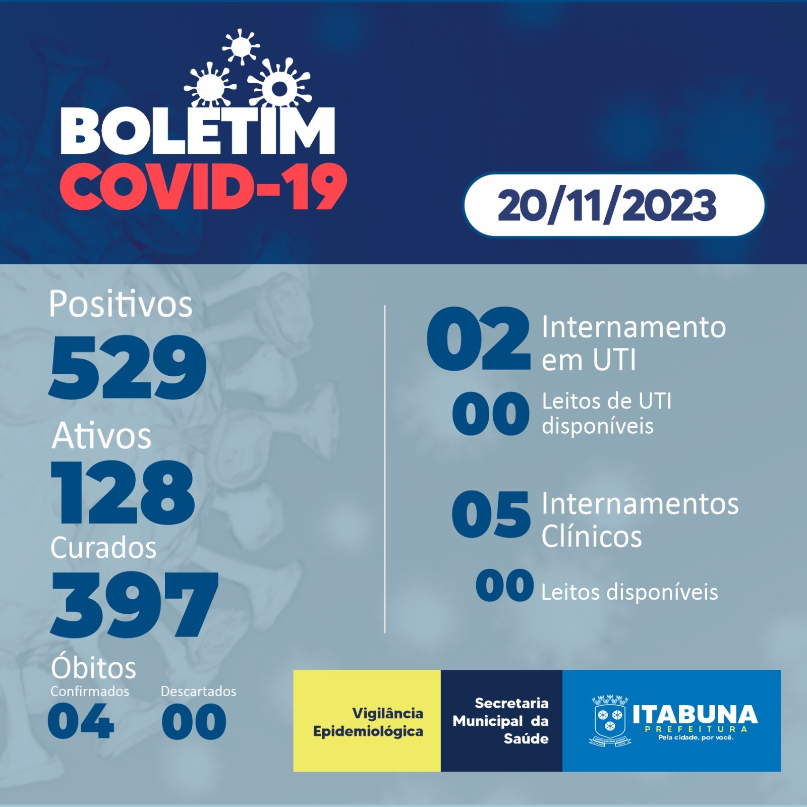 A Importância do Boletim Informativo na Comunicação Atual