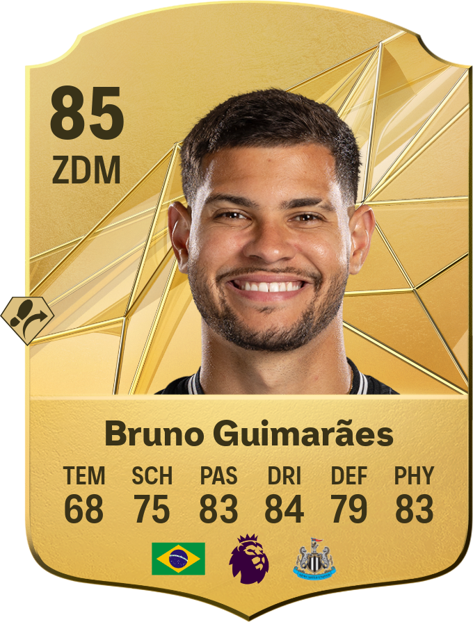 Bruno Guimarães: A Estrela Brasileira do Futebol Moderno