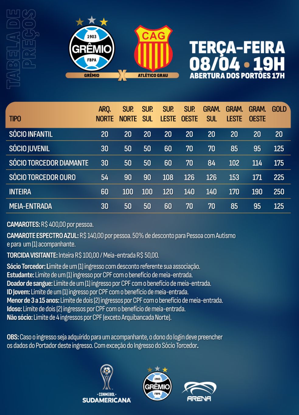 Classificação da Copa Sul-Americana 2023: Atualizações e Análises