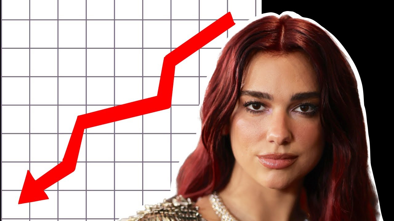 Dua Lipa: O Impacto da Rainha do Pop na Música Atual