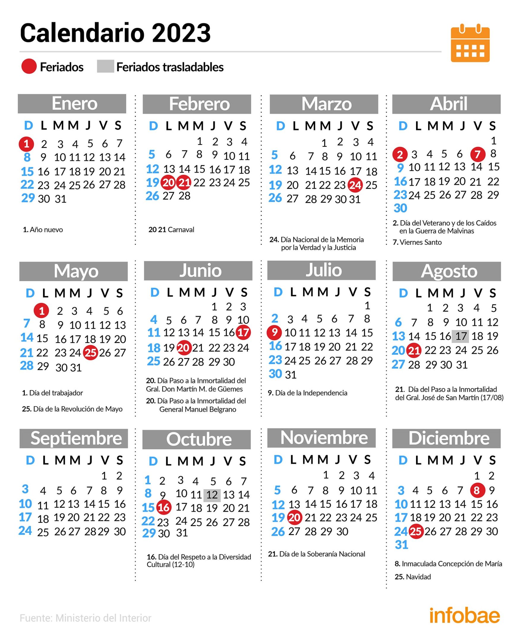 Os Feriados de Abril: Datas e Suas Importâncias no Brasil