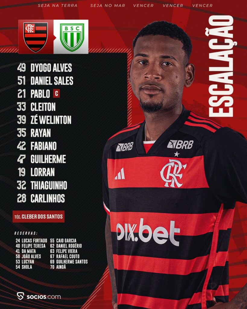 Flamengo Hoje: O que Acontece com o Time Rubro-Negro