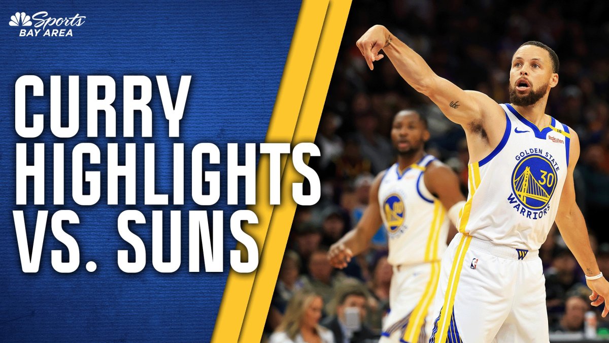 Golden State Warriors: Uma Nova Era de Sucesso na NBA