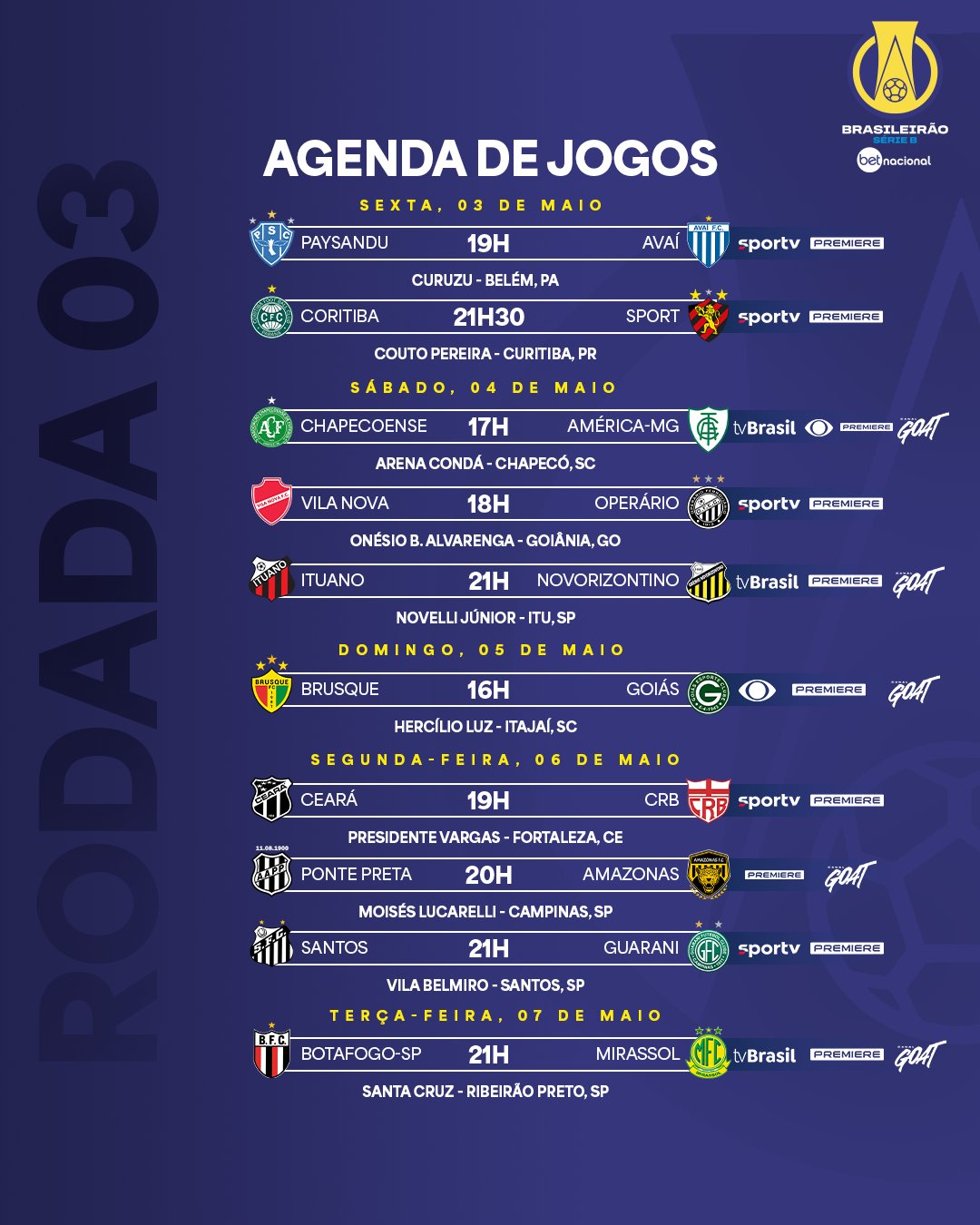 Atualizações dos Jogos de Série B: Resultados e Expectativas