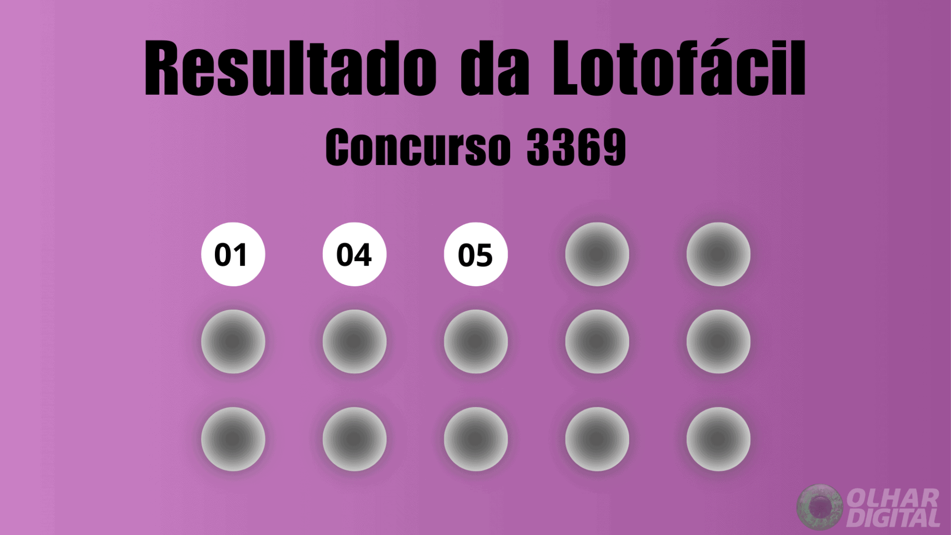 Resultado e Detalhes da Lotofácil 3369