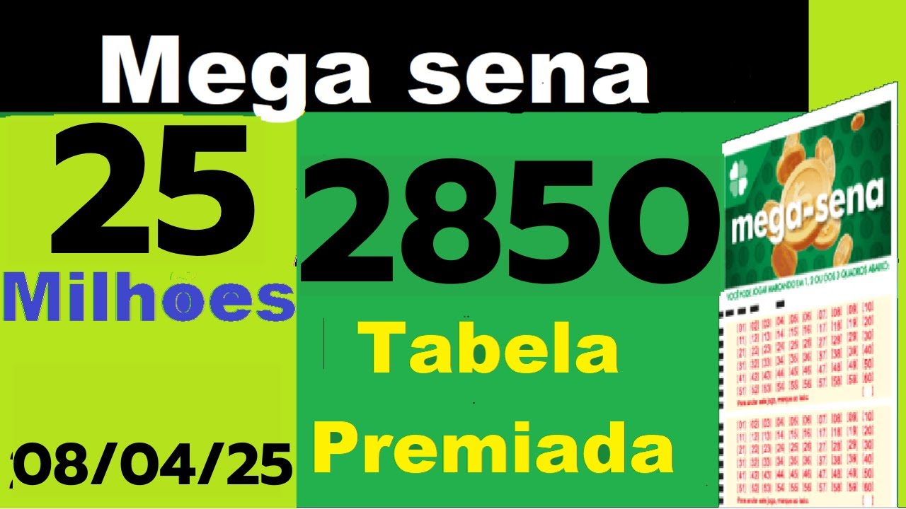 Mega Sena 2850: Resultados e Significado para os Apostadores