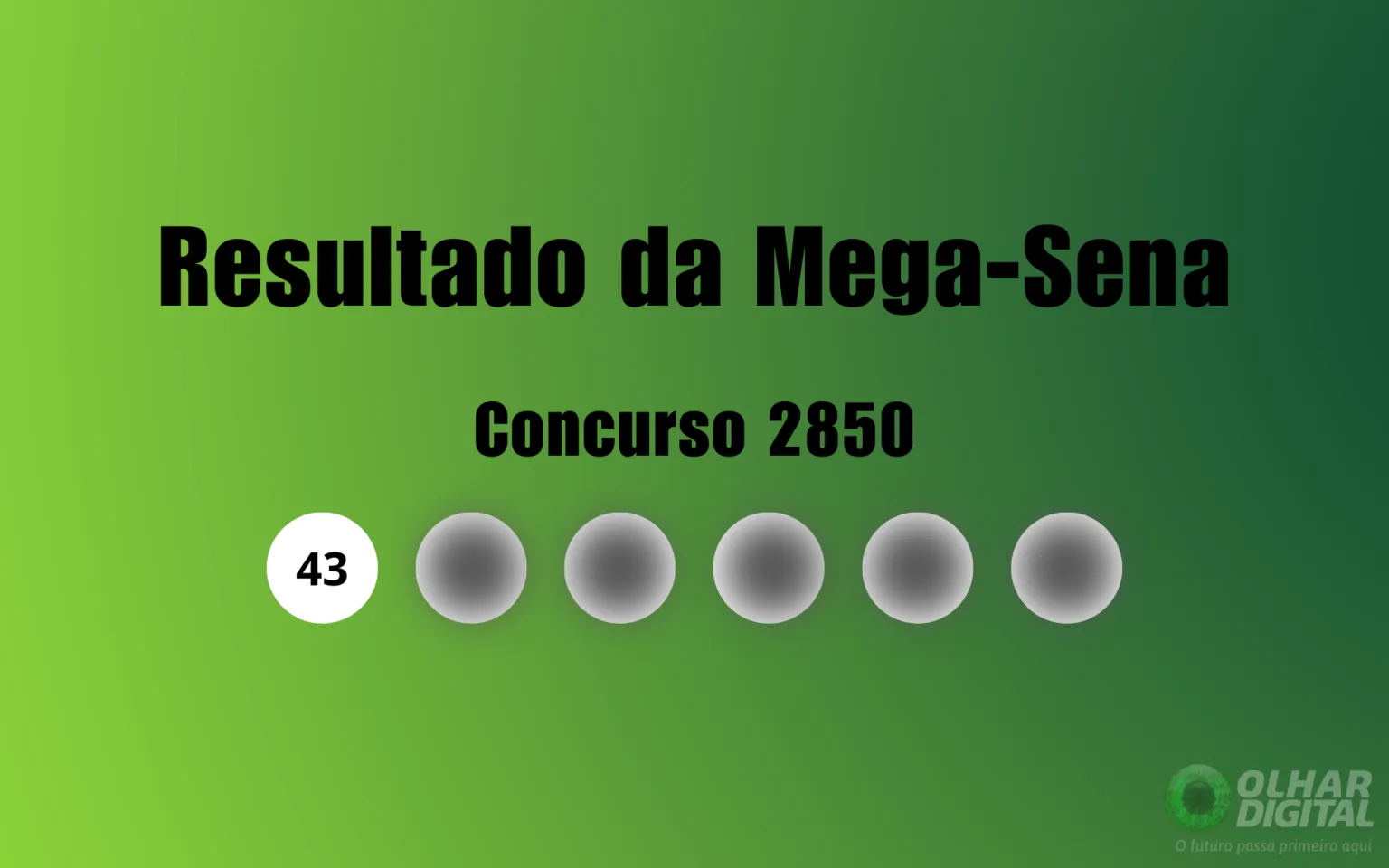 Resultados do Mega Sena 2850: Números Sorteados e Impactos