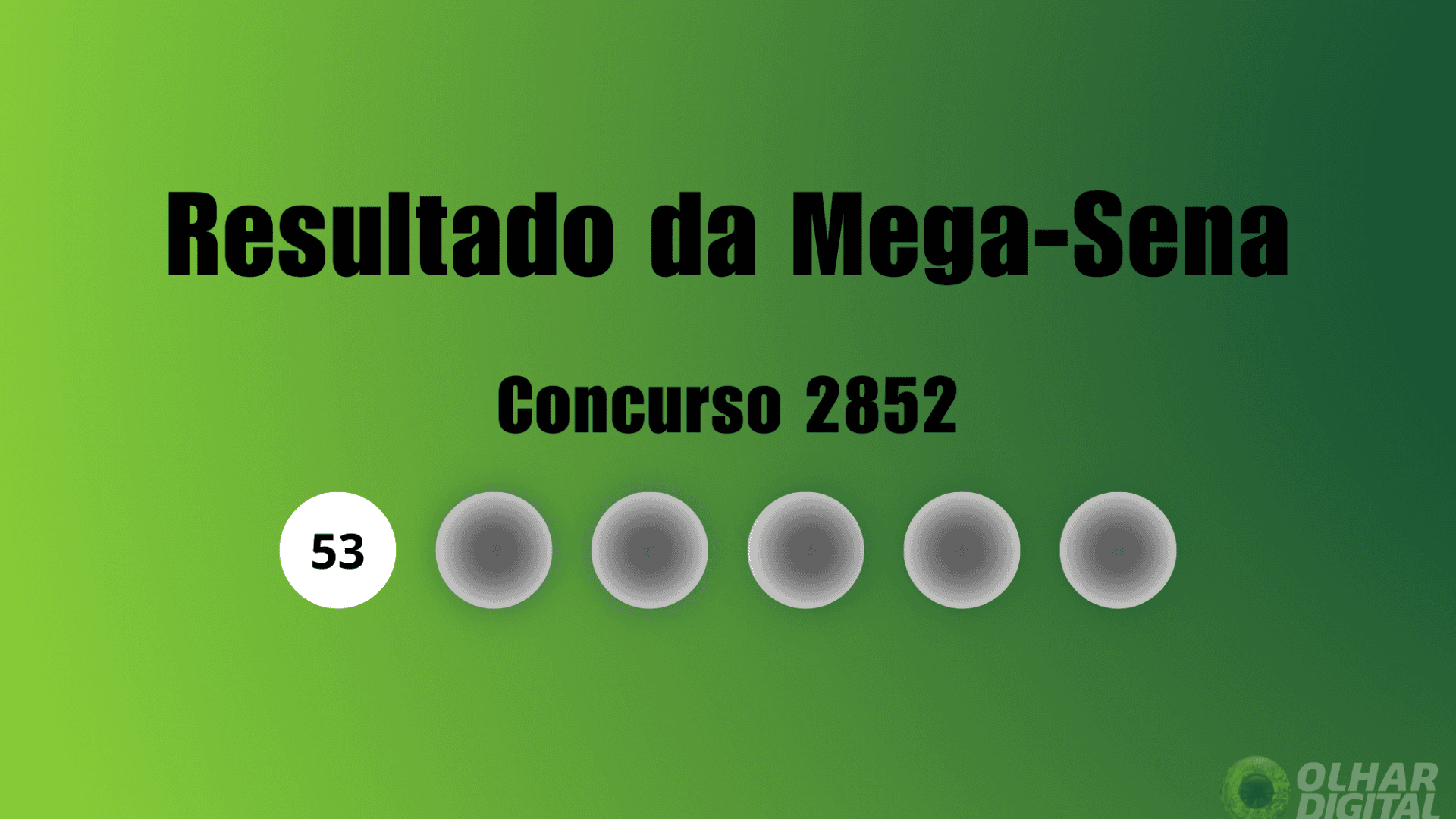 Resultados do Concurso Mega Sena 2852: Confira os Números Vencedores