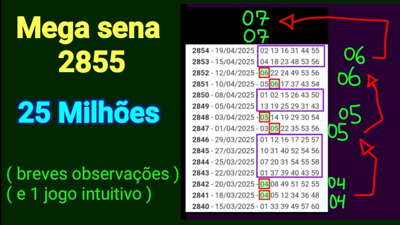 Mega Sena 2855: Resultados e Expectativas