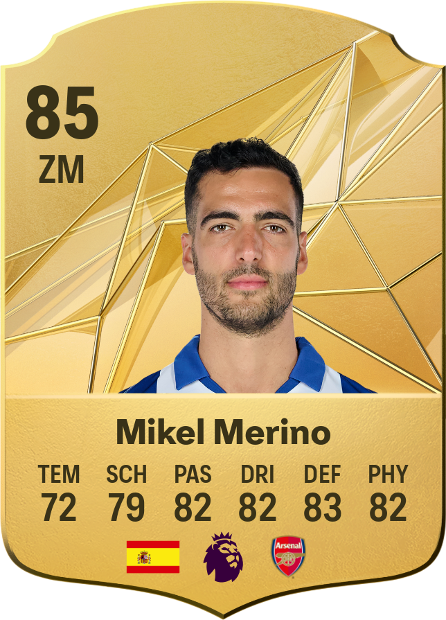Mikel Merino: A Ascensão de um Craque no Futebol Europeu