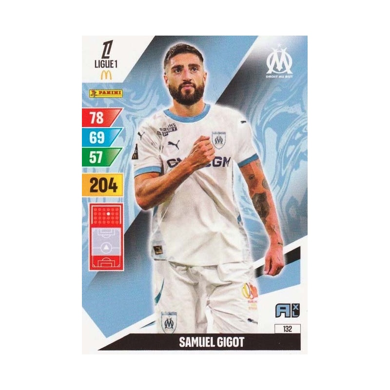 Novidades do Olympique de Marseille para a Temporada 2023