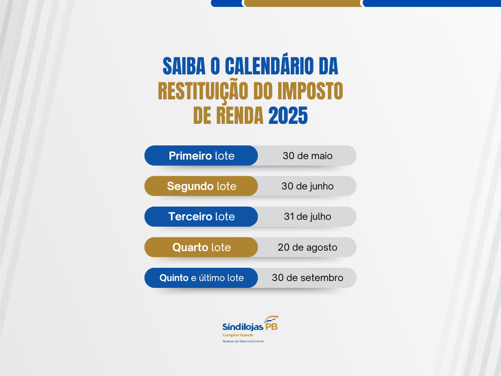O que Você Precisa Saber sobre a Restituição do Imposto de Renda 2025