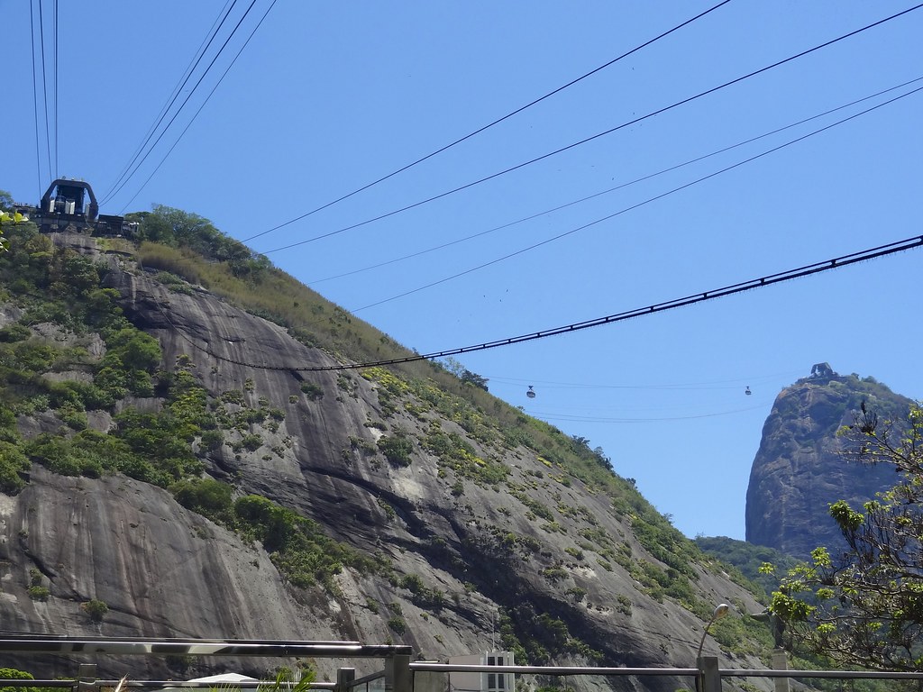 Rio de Janeiro: Atualizações e Tendências em 2023