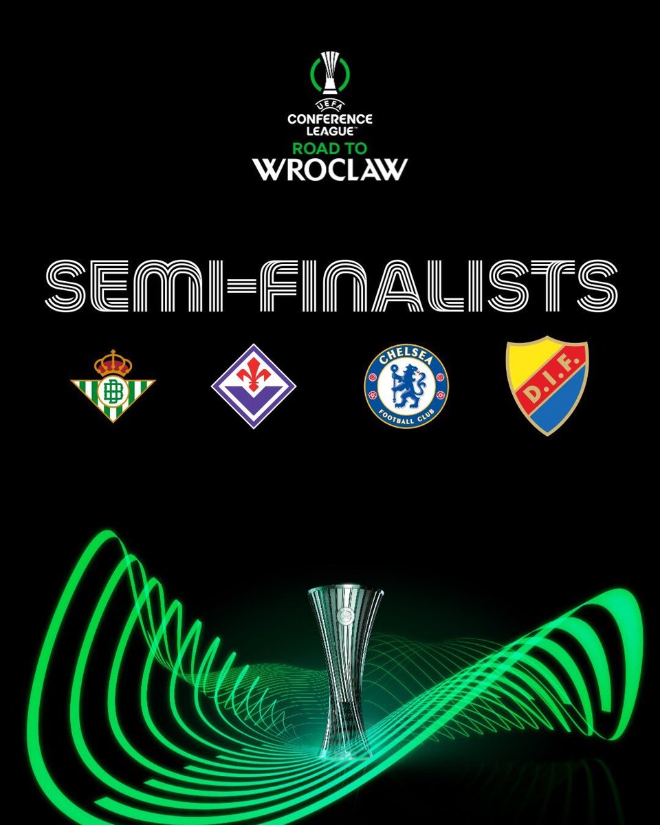 Entendendo a Liga Conferência da UEFA e Seus Impactos