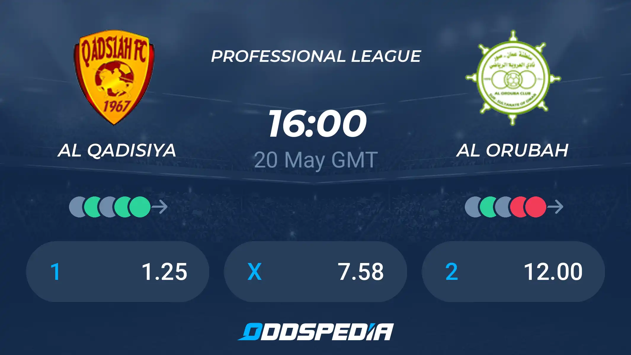 Al Quadisiya x Al-Orobah: Um Confronto Empolgante no Futebol
