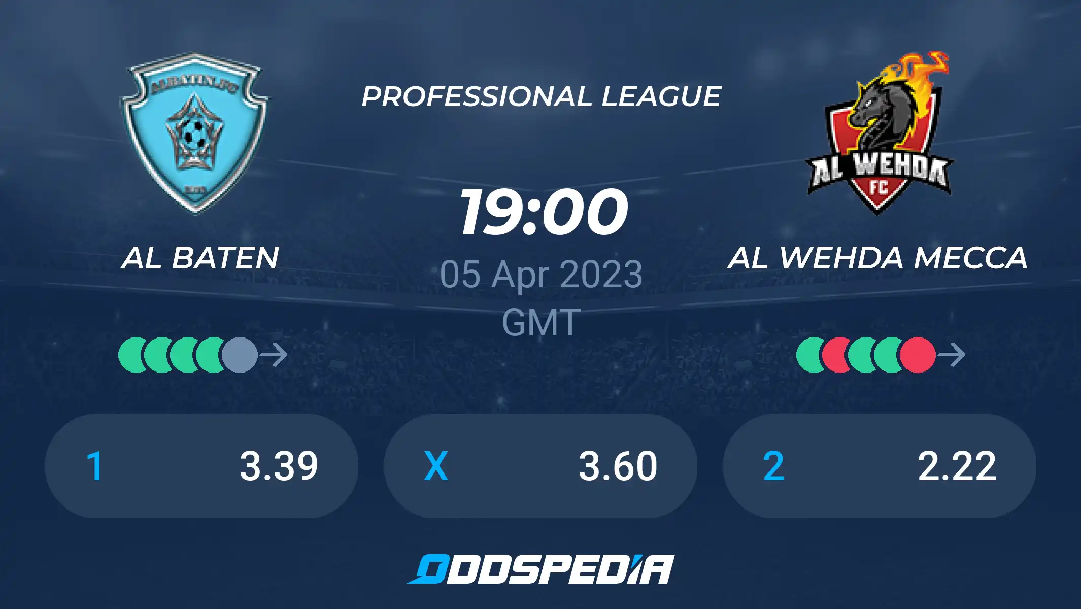 A Grandeza do Al Wehda no Futebol Saudita