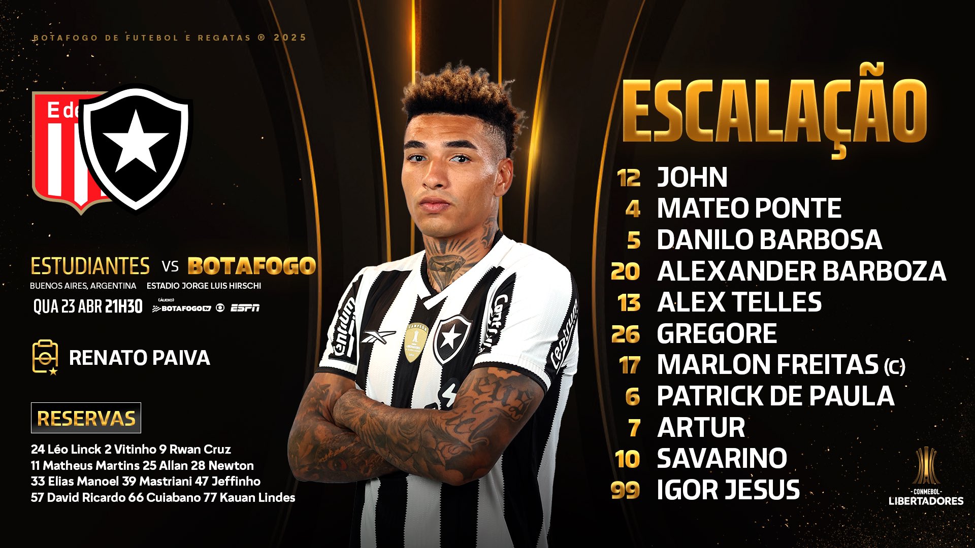 Botafogo x Estudiantes: Um Duelo Empolgante no Futebol