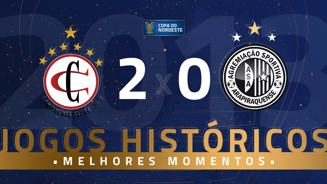 Copa do Nordeste: Paixão e Rivalidade no Futebol Brasileiro