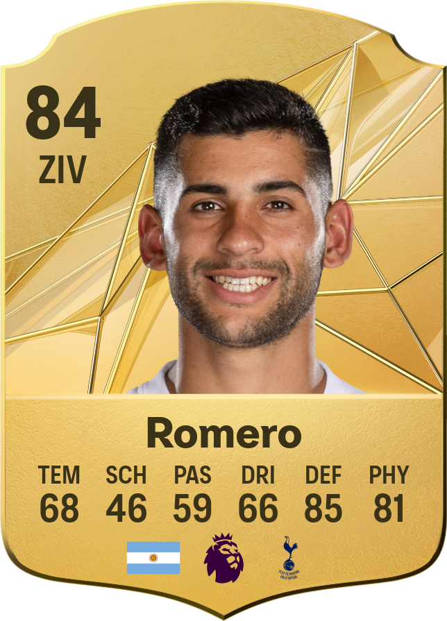 Cristian Romero: A Jornada do Zagueiro Argentino