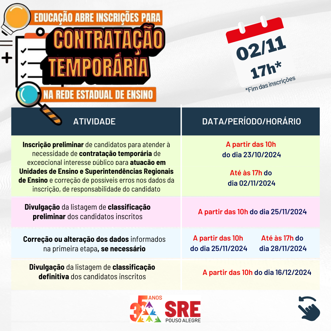 Edital SEE MG 2025: Oportunidades para Educação em Minas Gerais